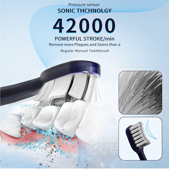 Electric Toothbrush for Adults, Sonic Toothbrush 5 Modes 3Charging,4 Brush cvs - Picture 5 of 7